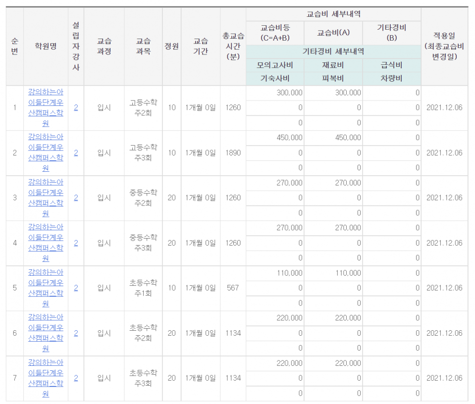 423ecb1f0ea2ab242a217a695daa20c8_1664517